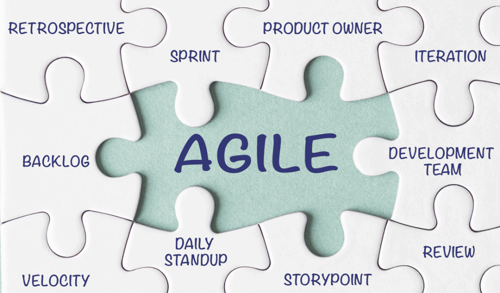 Agile Terminology