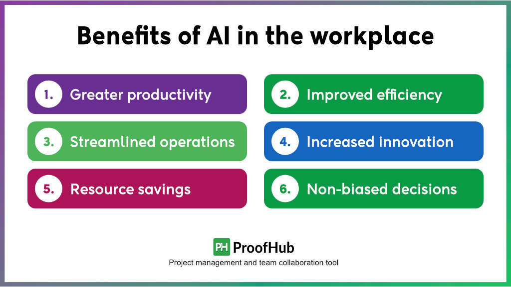 Benefits of AI in the workplace