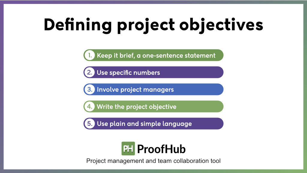 Best Practices for effective project objectives