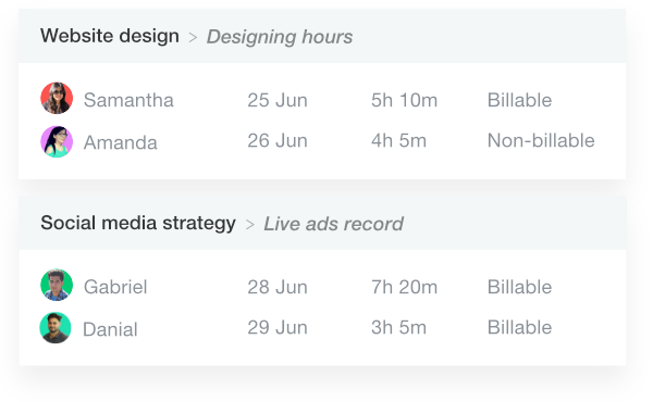 time tracking tool ProofHub