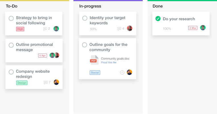 Kanban board view in ProofHub