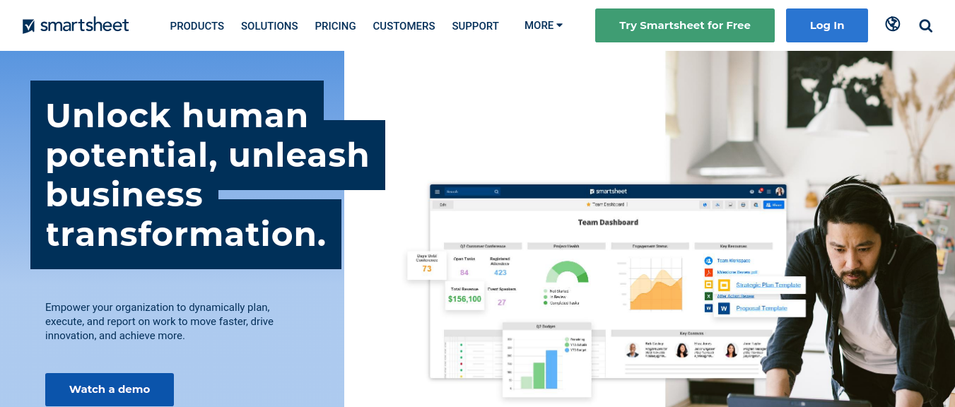 Smartsheet as competitor to Wrike