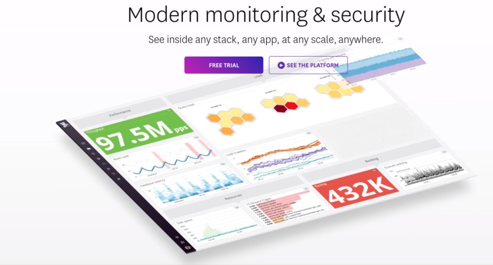 Datadog - Best for application monitoring