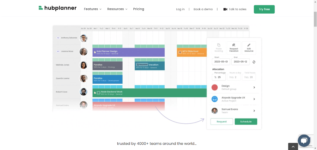 Hubplanner as resource scheduling software