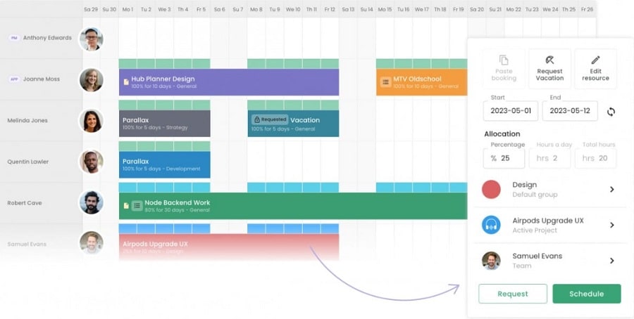 Hub Planner