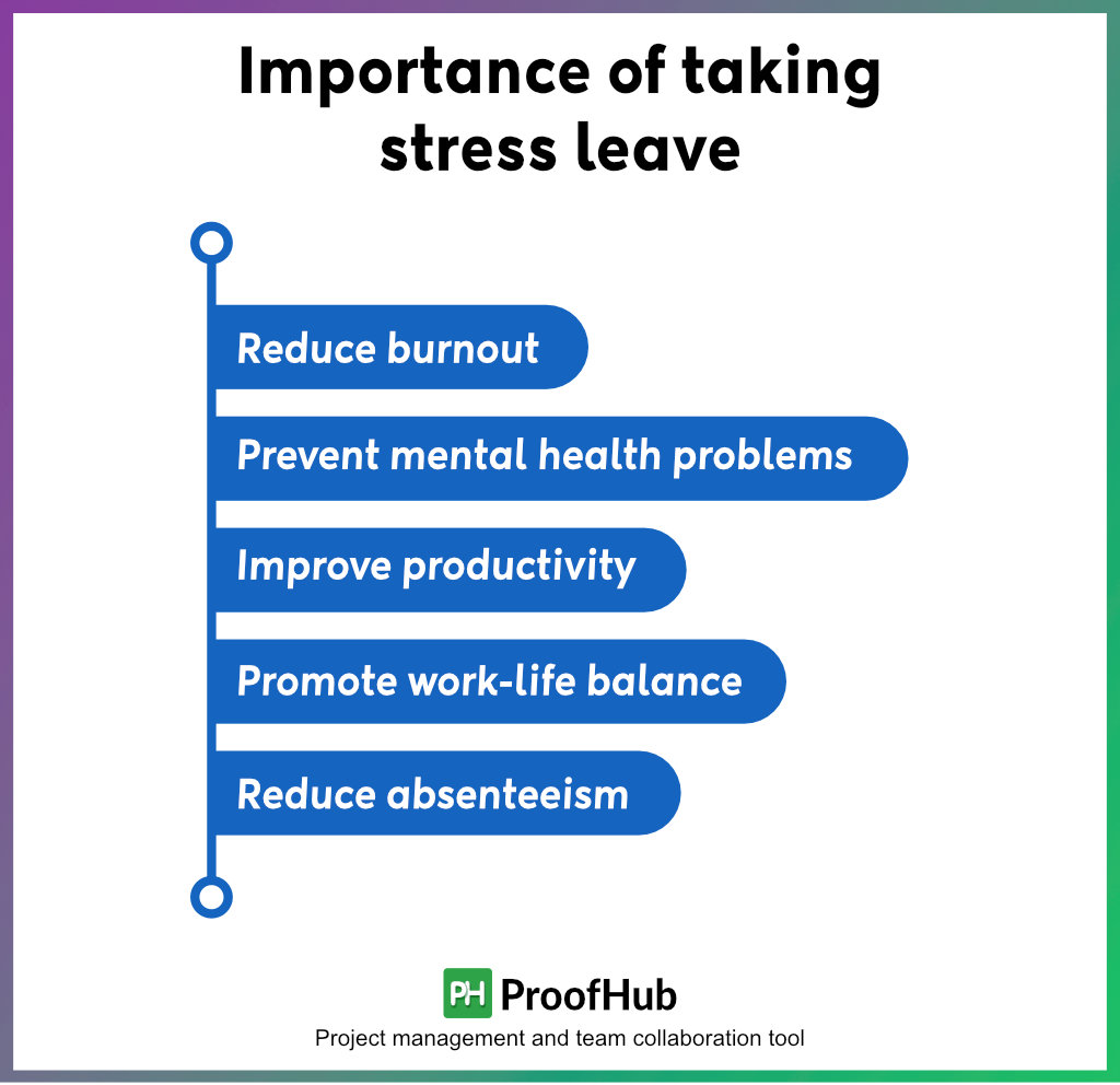 Importance of taking stress leave