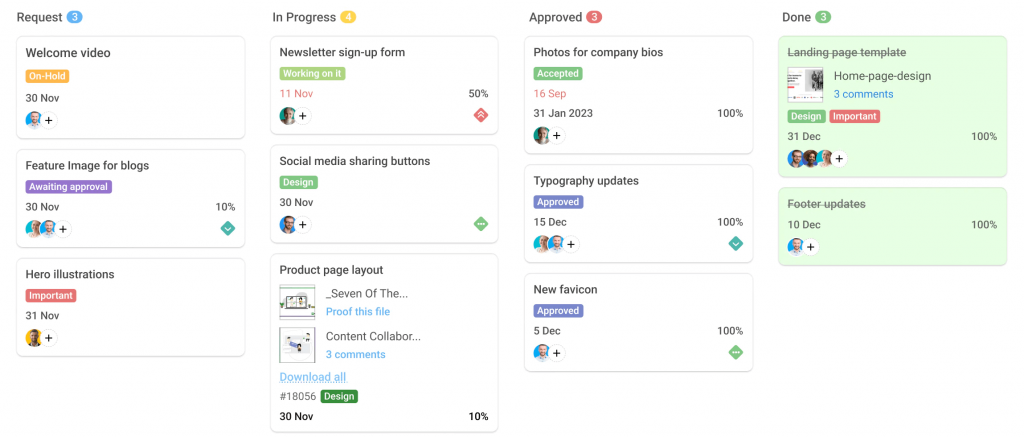 Improve transparency by ProofHub kanban boards.