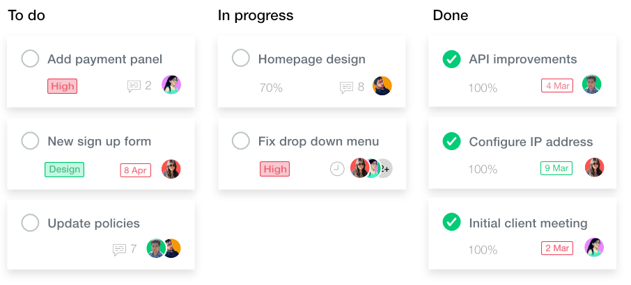 Kanban board for a software development team 