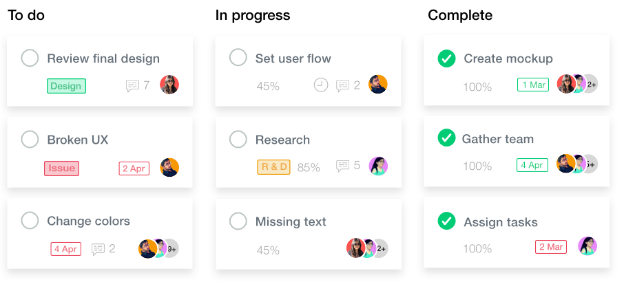 Kanban board for design team