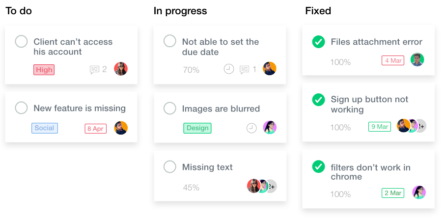 kanban board for support team