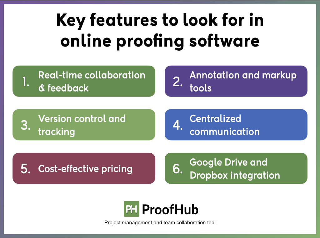 Key features to look for in online proofing software