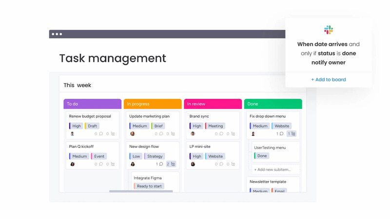 monday.com task management