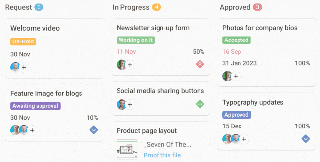 ProofHub multiple views