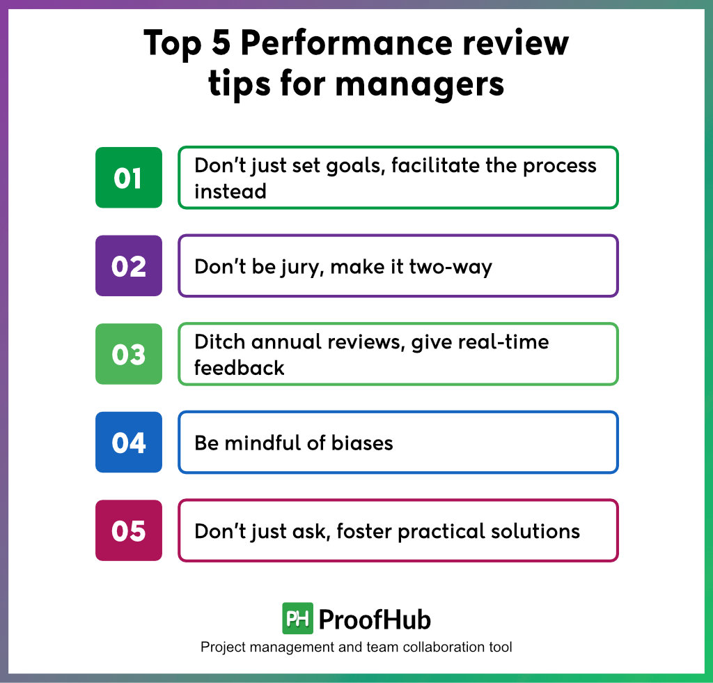 Performance review tips for managers