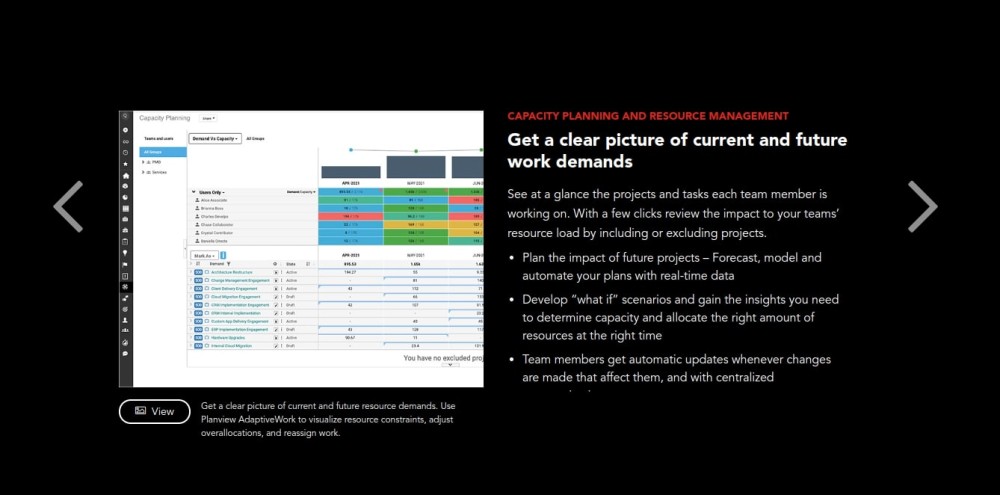 Planview AdaptiveWork - Project Portfolio Management Software