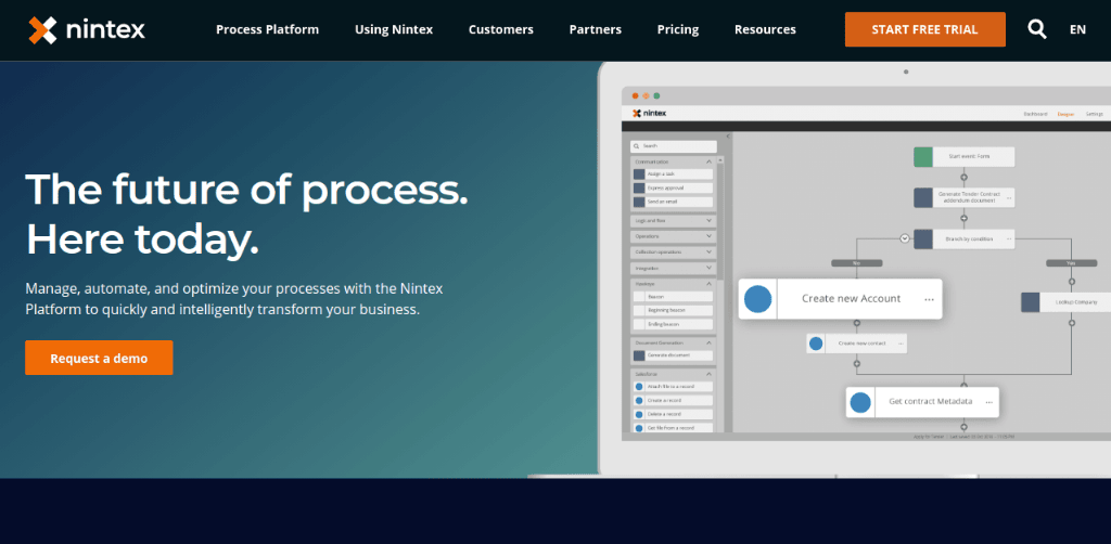 Nintex as a Workflow Automation Solutions