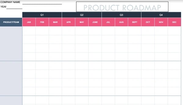 Product Roadmap