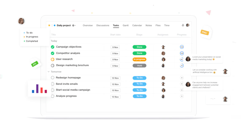 ProofHub as task automation software