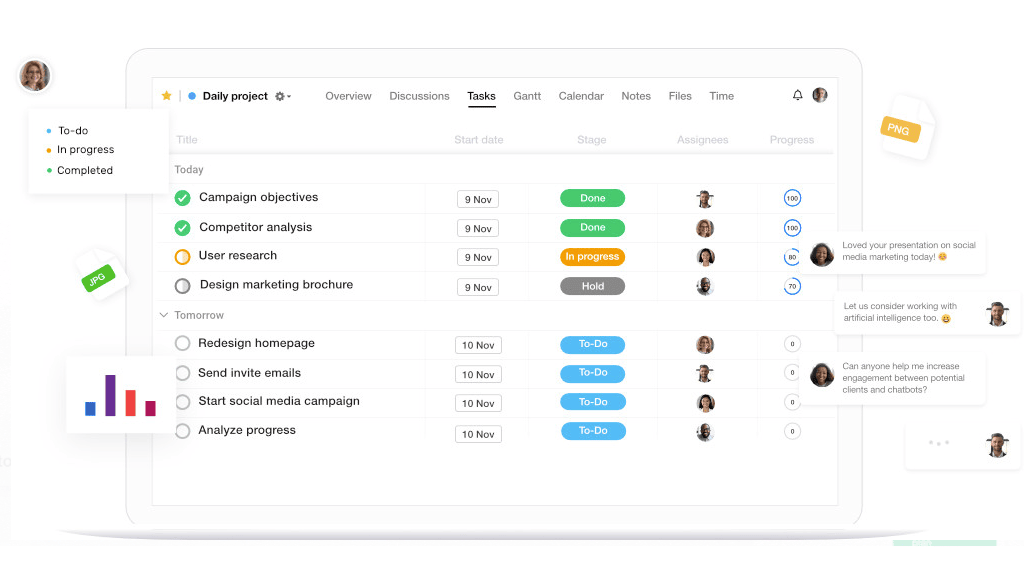 ProofHub as a best airtable alternative