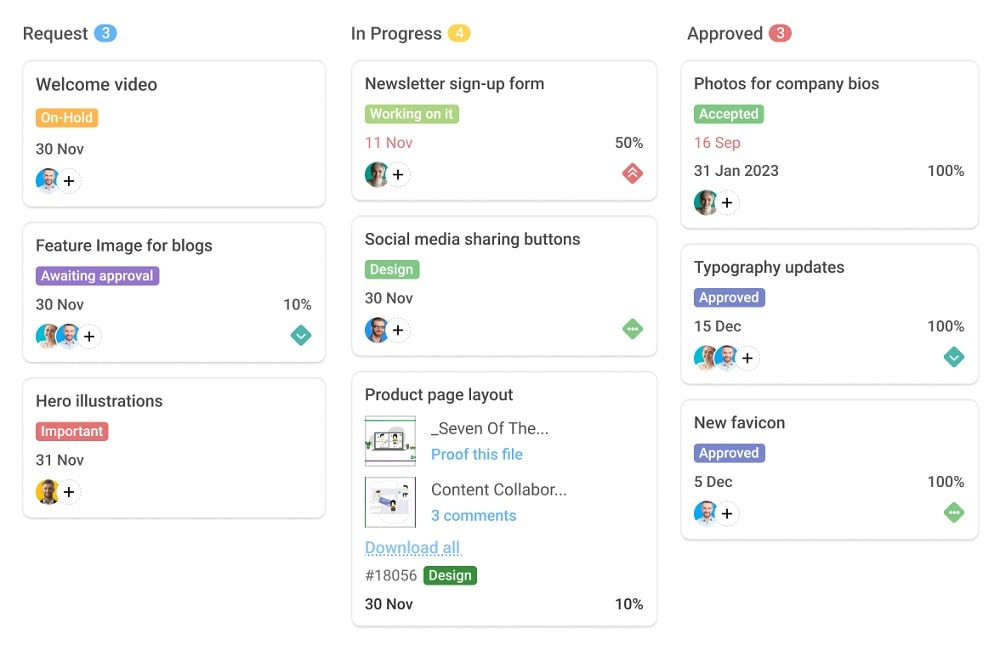 ProofHub i- Best tool for project management