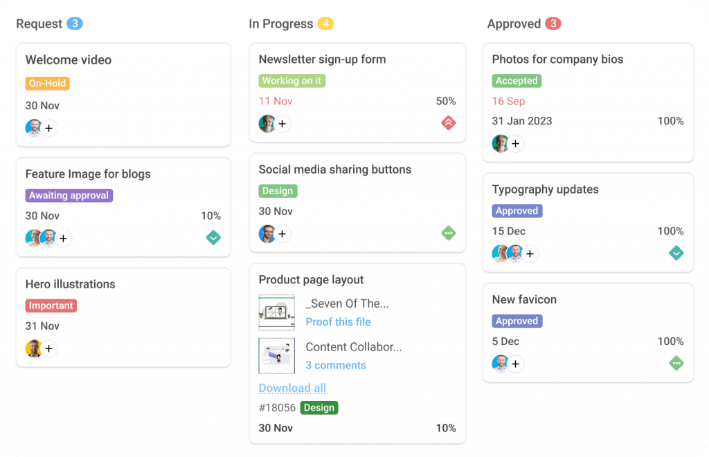 ProofHub gantt chart for Increasing transparency and acountability for RAPID decision making