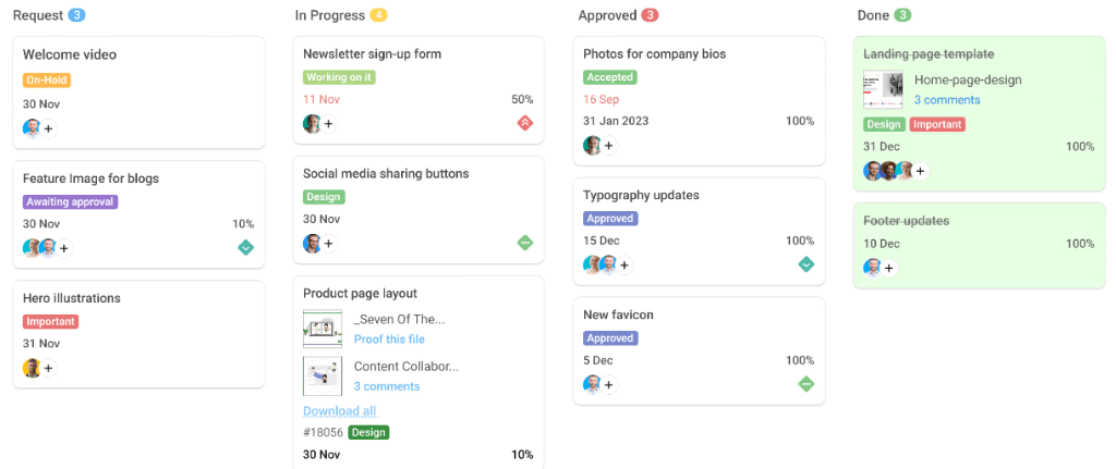 ProofHub kanban board 