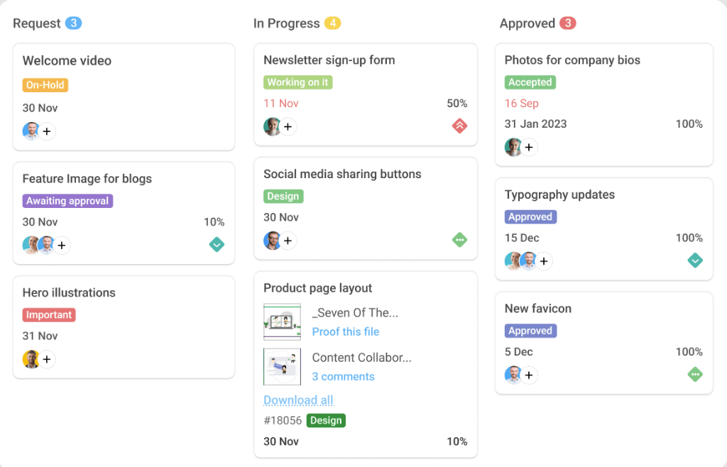 ProofHub kanban board view