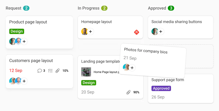 ProofHub kanban board with drag and drop feature