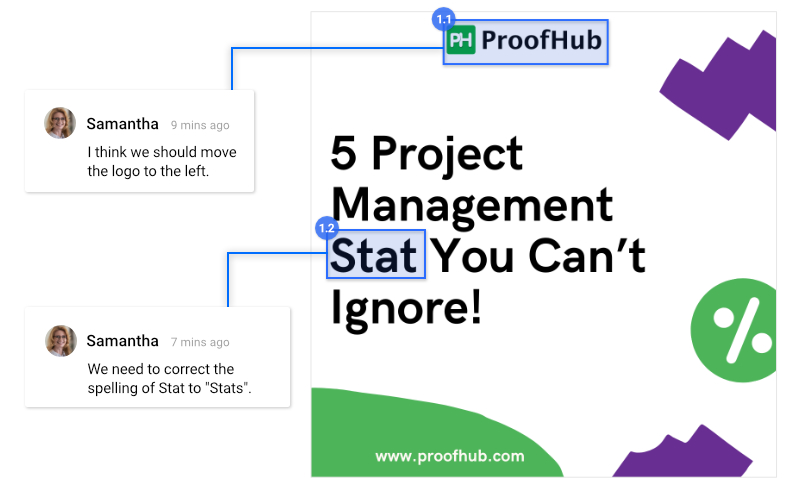 ProofHub Proofing