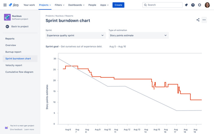 reporting feature in JIRA