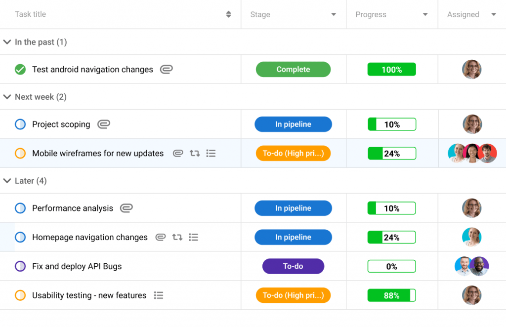 ProofHub’s all-new Table View