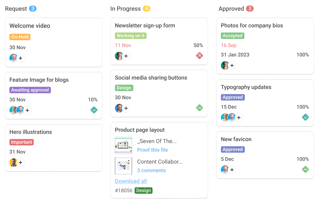 Divide tasks in workflows with ProofHub’s Kanban board