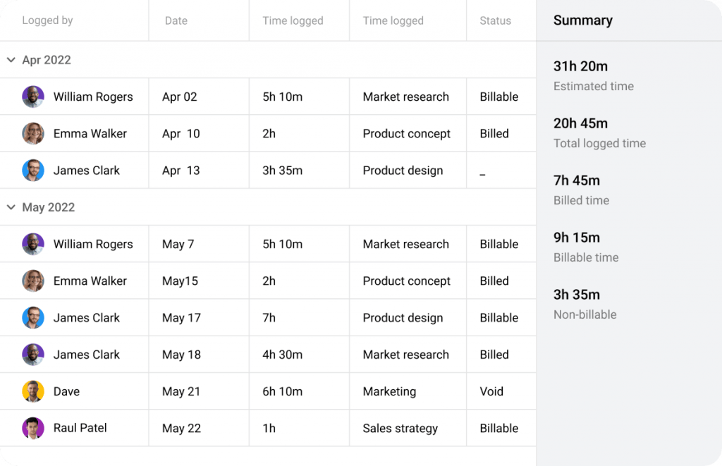 ProofHub Timesheets