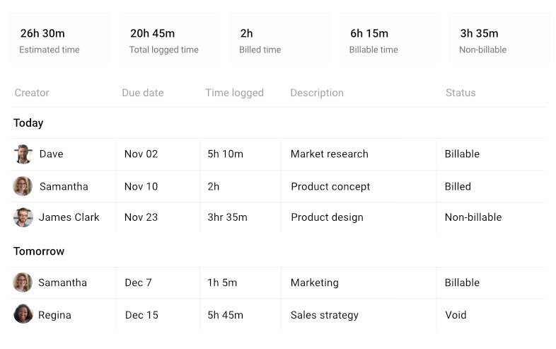 ProofHub Time tracker