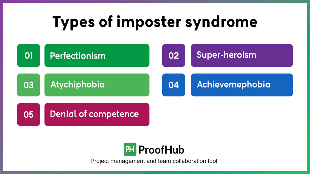 types of imposter syndrome