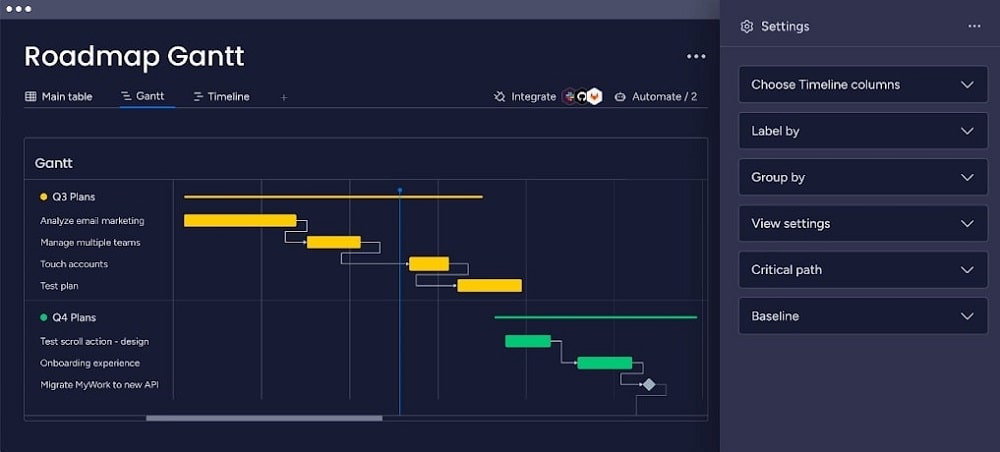 how to use Monday.com for the product roadmap