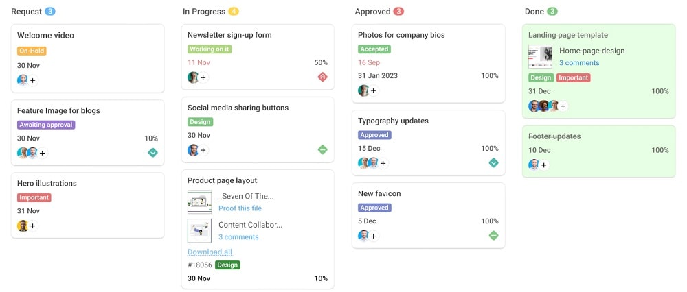 Visualize your workflow with different views like Kanban