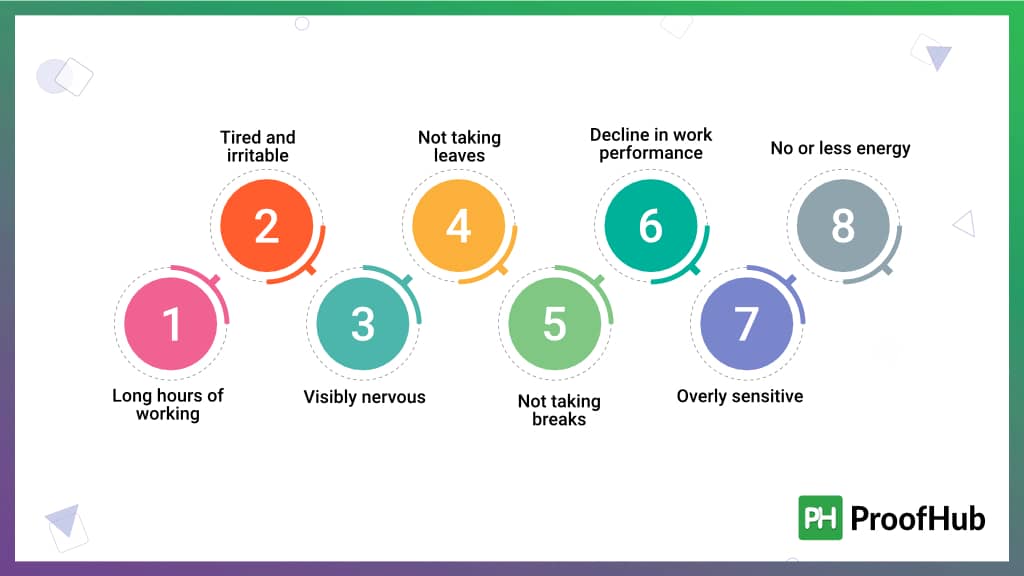 Signs of Stress At Work