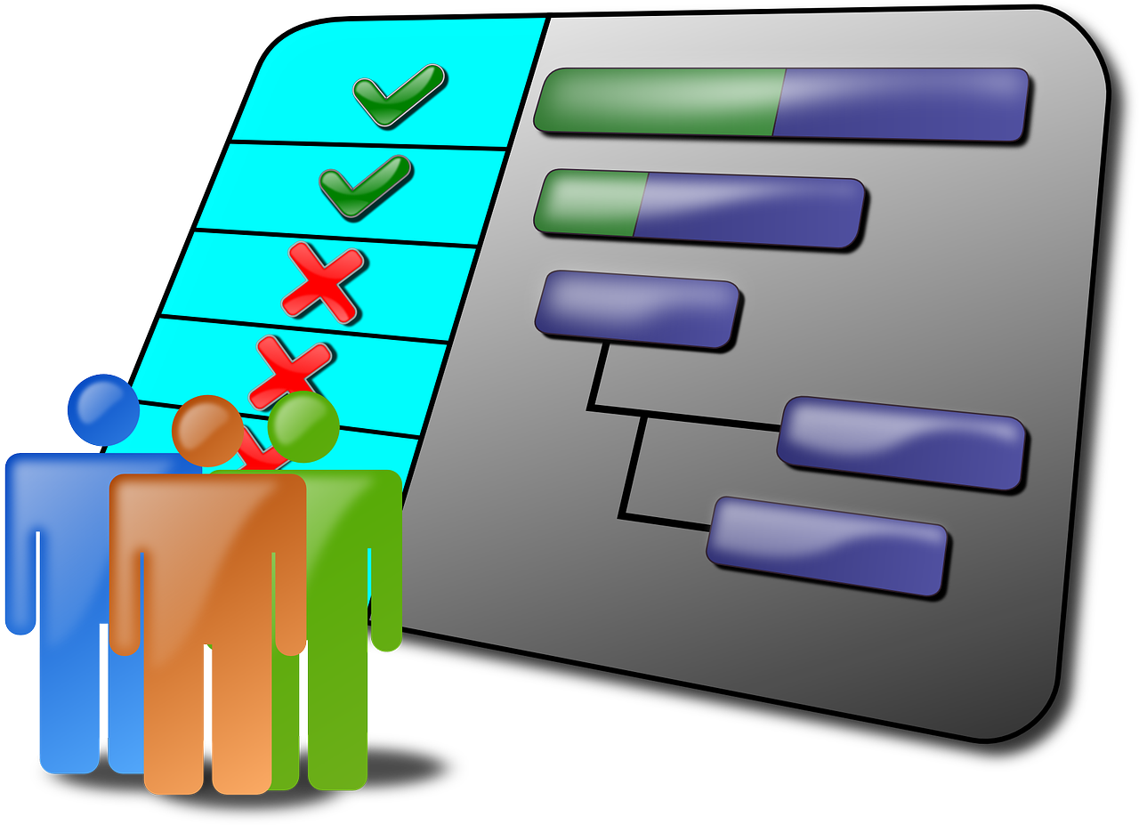 What is a timeline in project management