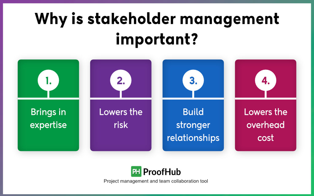 Why is stakeholder management important