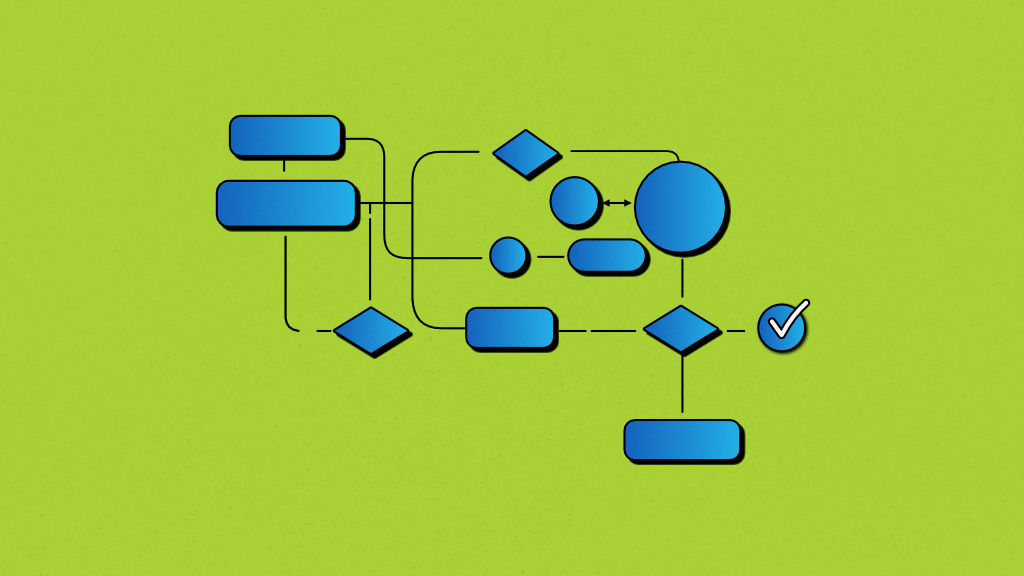 Workflow management system: key features, benefits, & examples