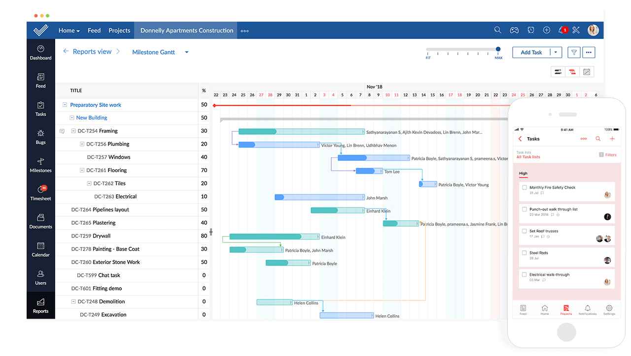 Zoho Projects as Wrike alternatives